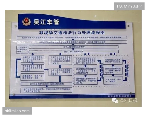 非体育行为如何界定？足球规则中的处罚标准全解析